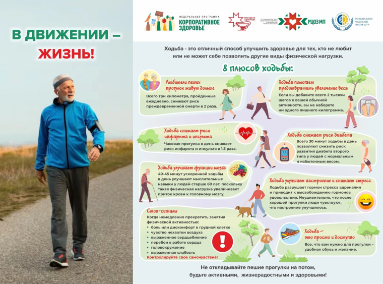 Видеоролик "Про движение".